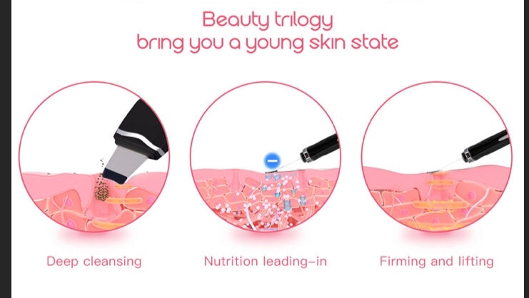 .00 Samsf Ultrasonic Peeling Skin Care Beauty Facial Cleansing Instrument